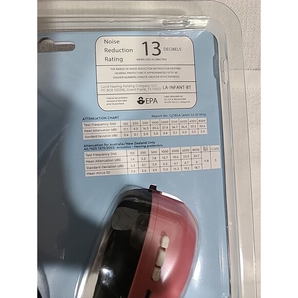 Lucid Hearing Hear Muffs Infant Fit Hearing Protection Pink 0-4 Years New Child - Picture 4 of 6